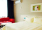 Tianjin-JinJiang-Inn-room-03